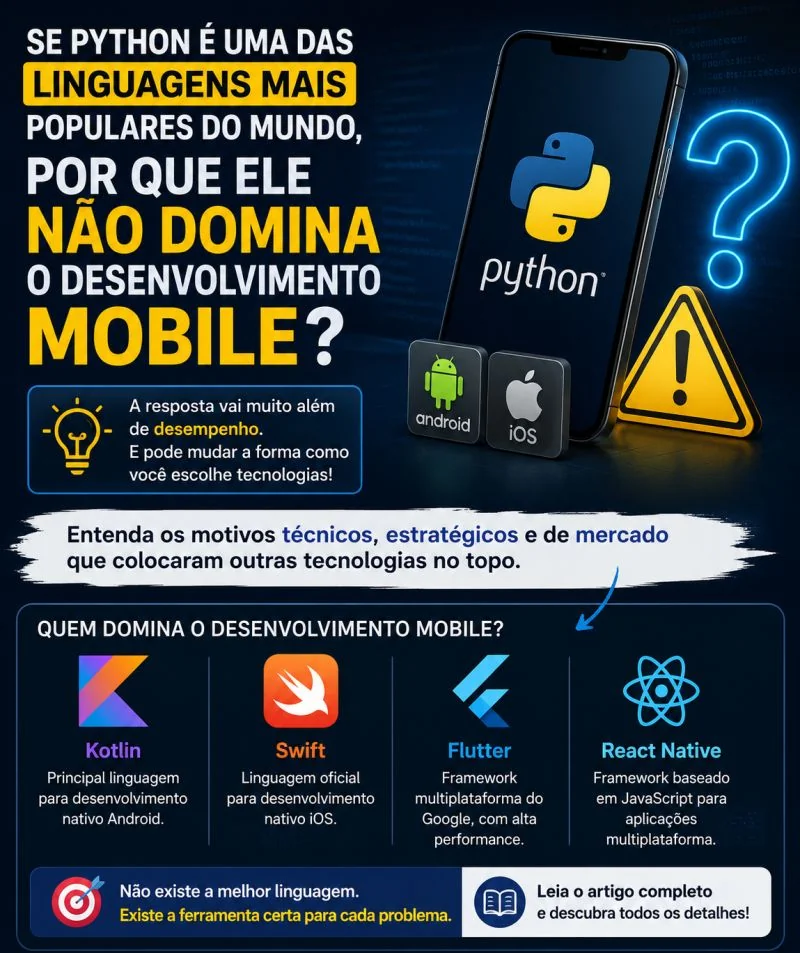 Por que Python não é usado para desenvolvimento mobile