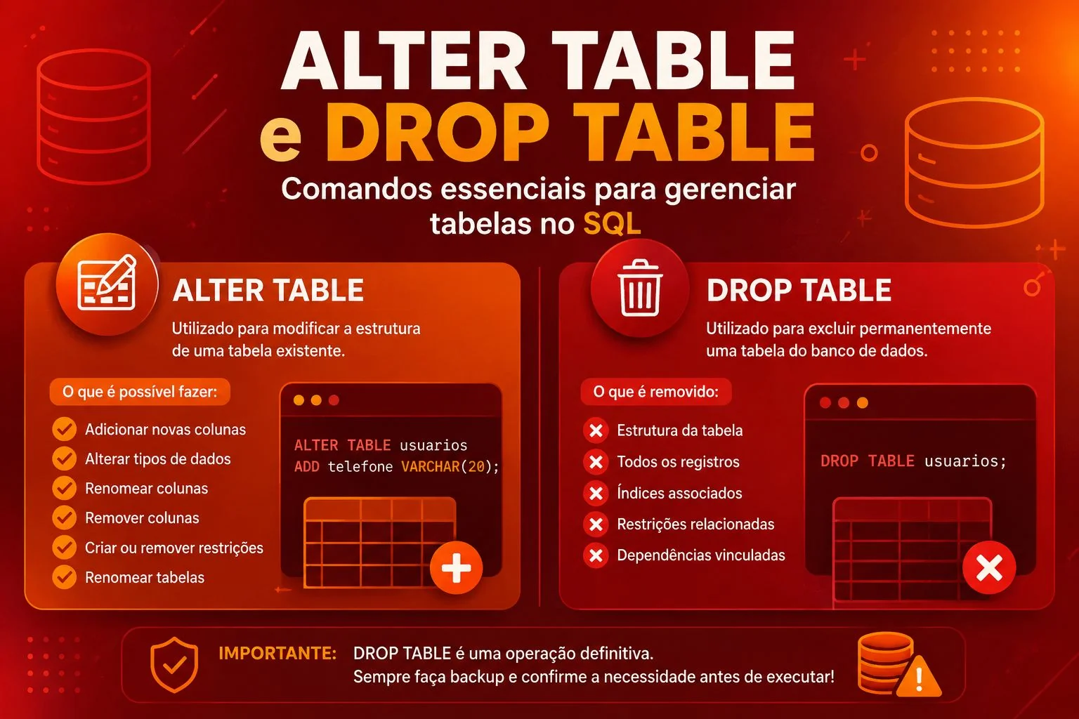 ALTER TABLE e DROP TABLE