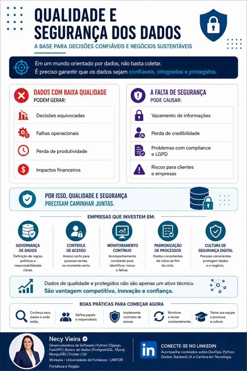 Qualidade e segurança dos dados como base de decisões confiáveis